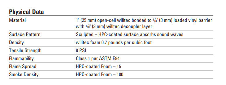 Physical-Data-prospec composite Physical Data PROSPEC